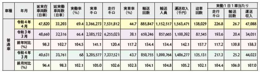 名称未設定