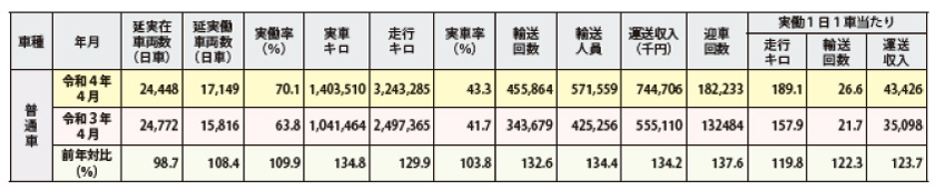 名称未設定